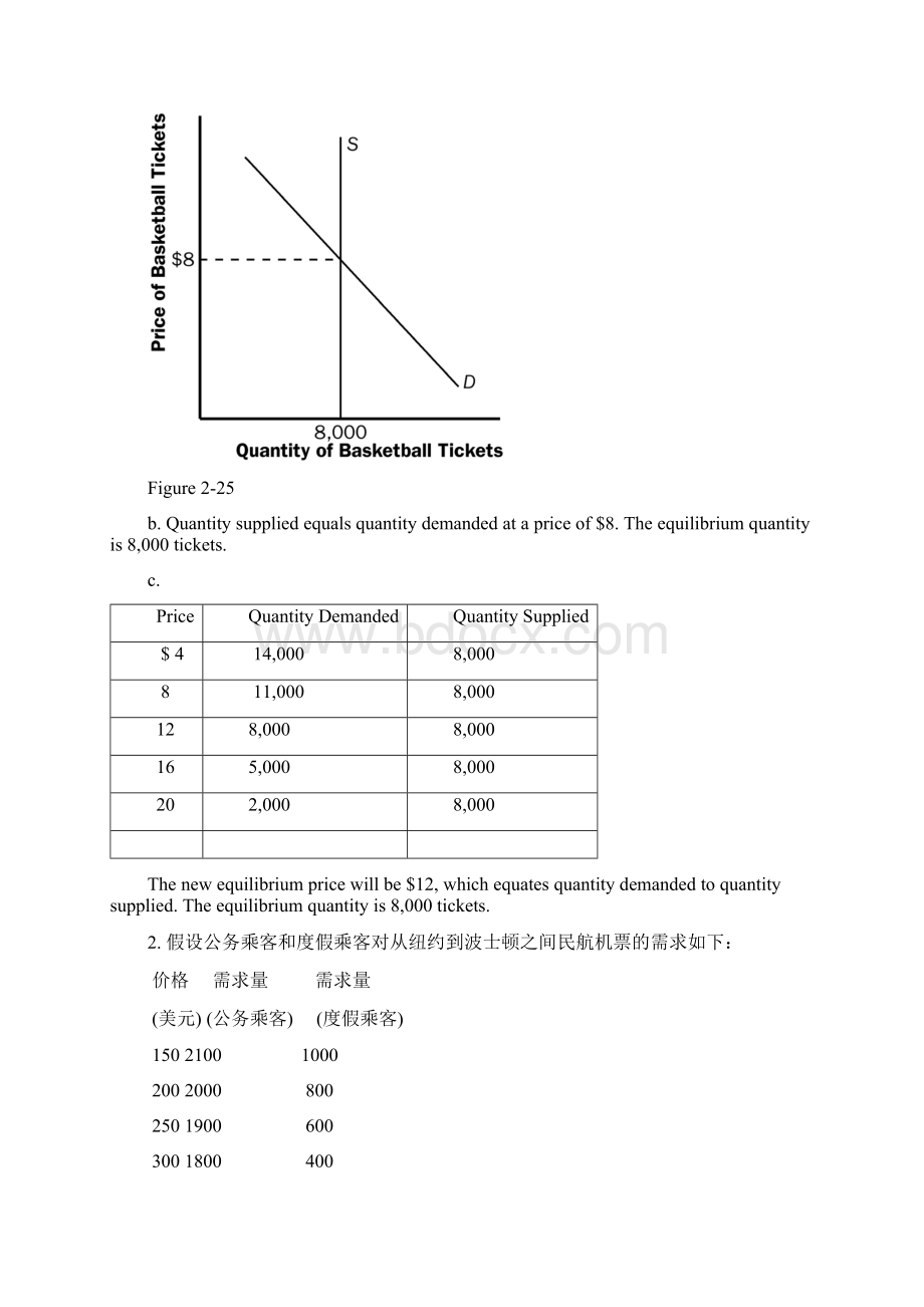 经济学基础第一次作业09答案Word文档下载推荐.docx_第2页