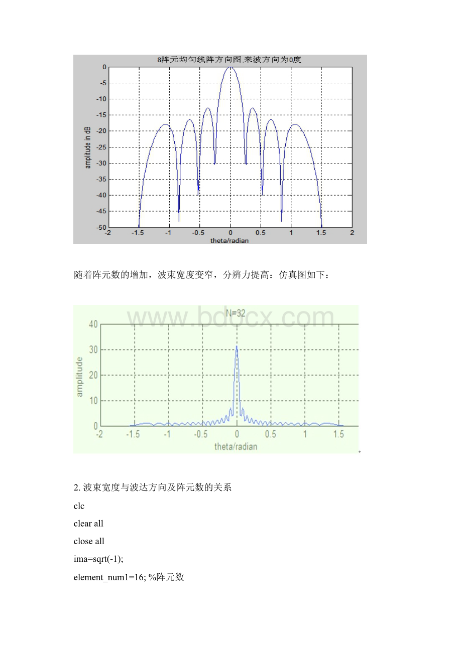 波束形成Matlab程序Word格式.docx_第3页