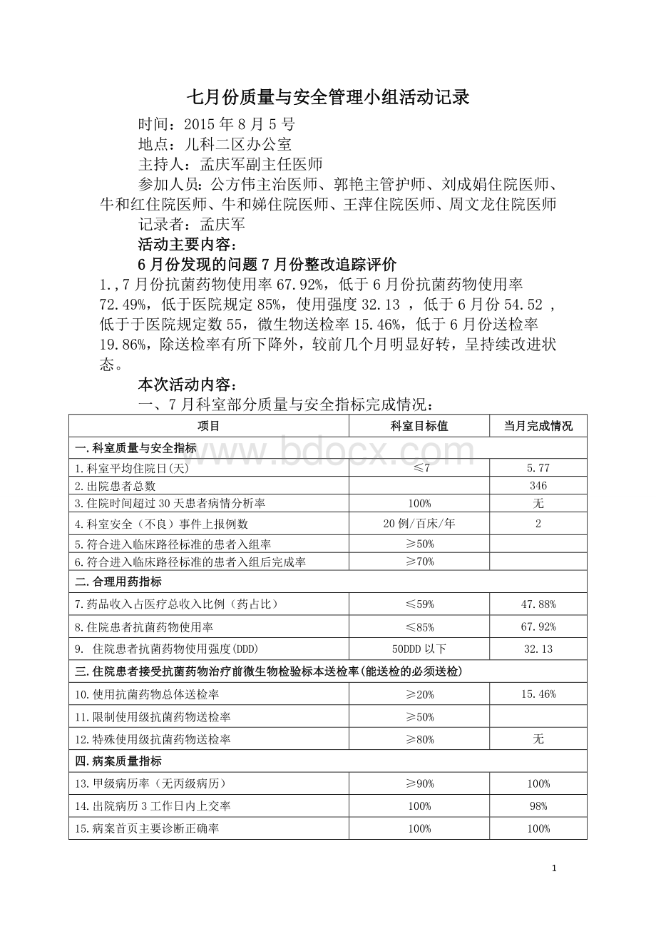 质控小组工作记录(7月).doc