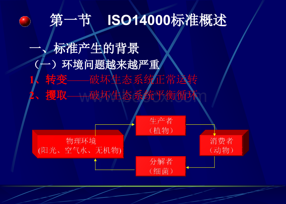 ISO环境标准讲座_精品文档.ppt_第2页