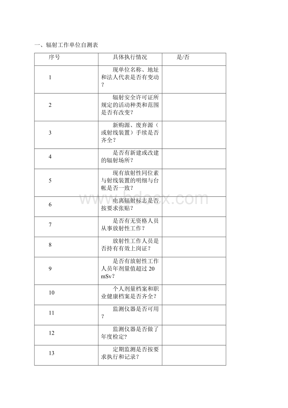 安全和防护状况年度评估报告Word格式文档下载.docx_第2页