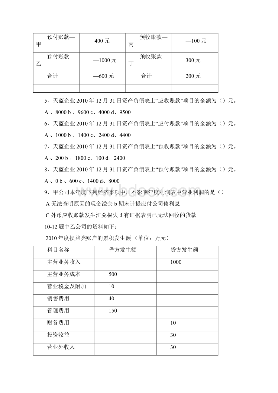 资产负债表和利润表练习题汇编文档格式.docx_第2页