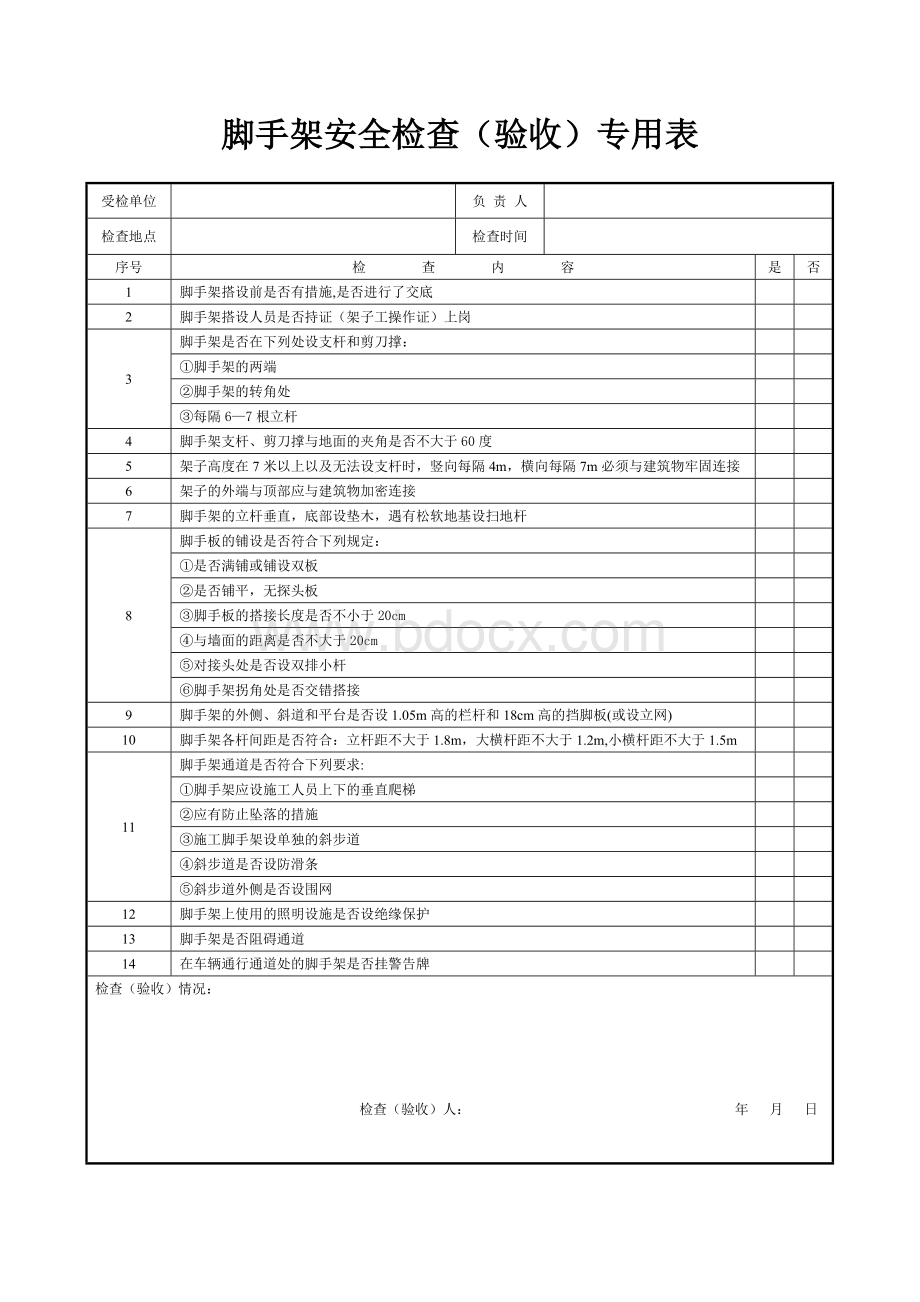 脚手架搭设验收安全检查表_精品文档Word格式文档下载.doc_第1页