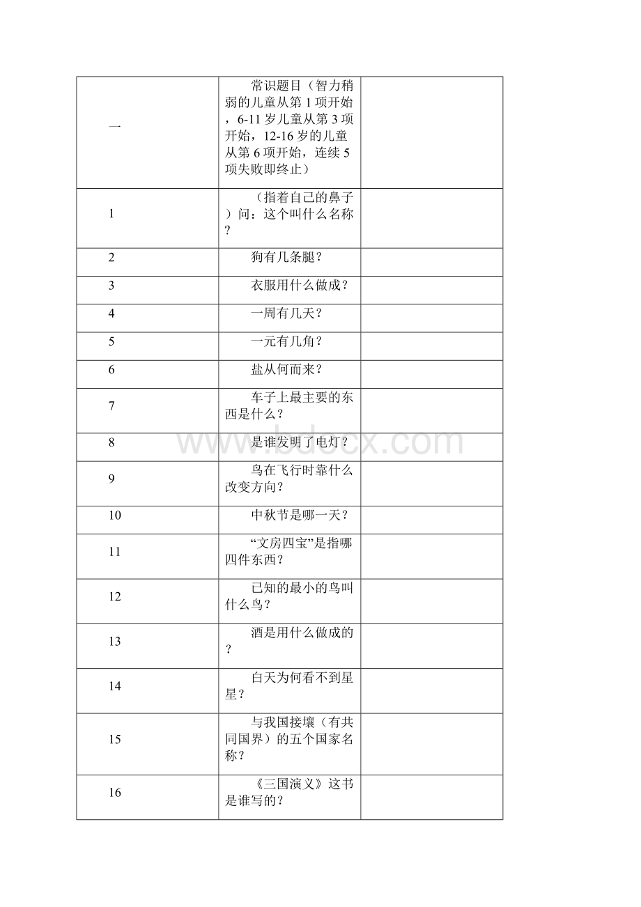 韦氏儿童智力测试试题 2Word文档下载推荐.docx_第2页