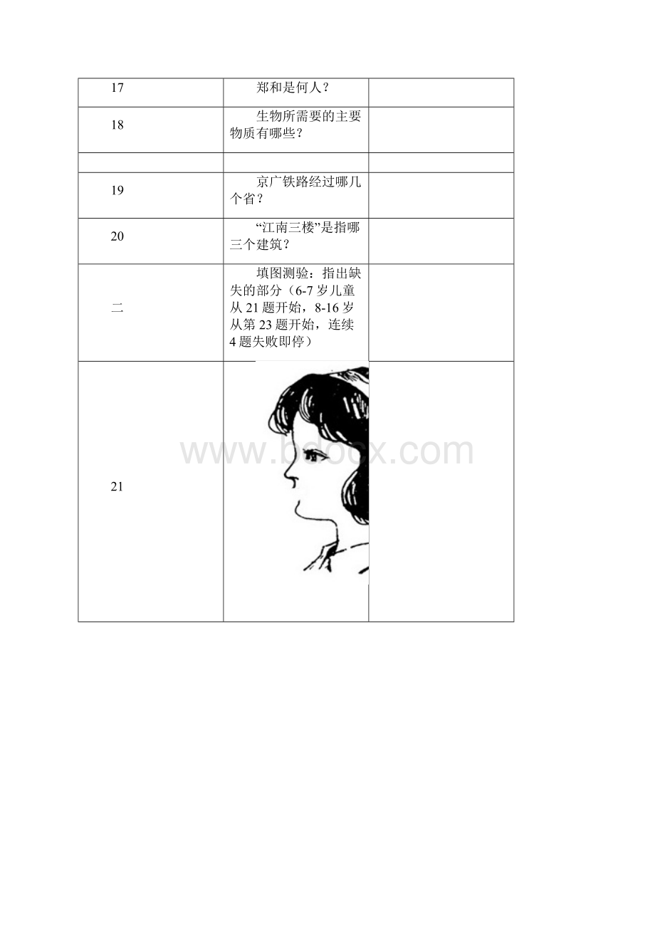 韦氏儿童智力测试试题 2Word文档下载推荐.docx_第3页