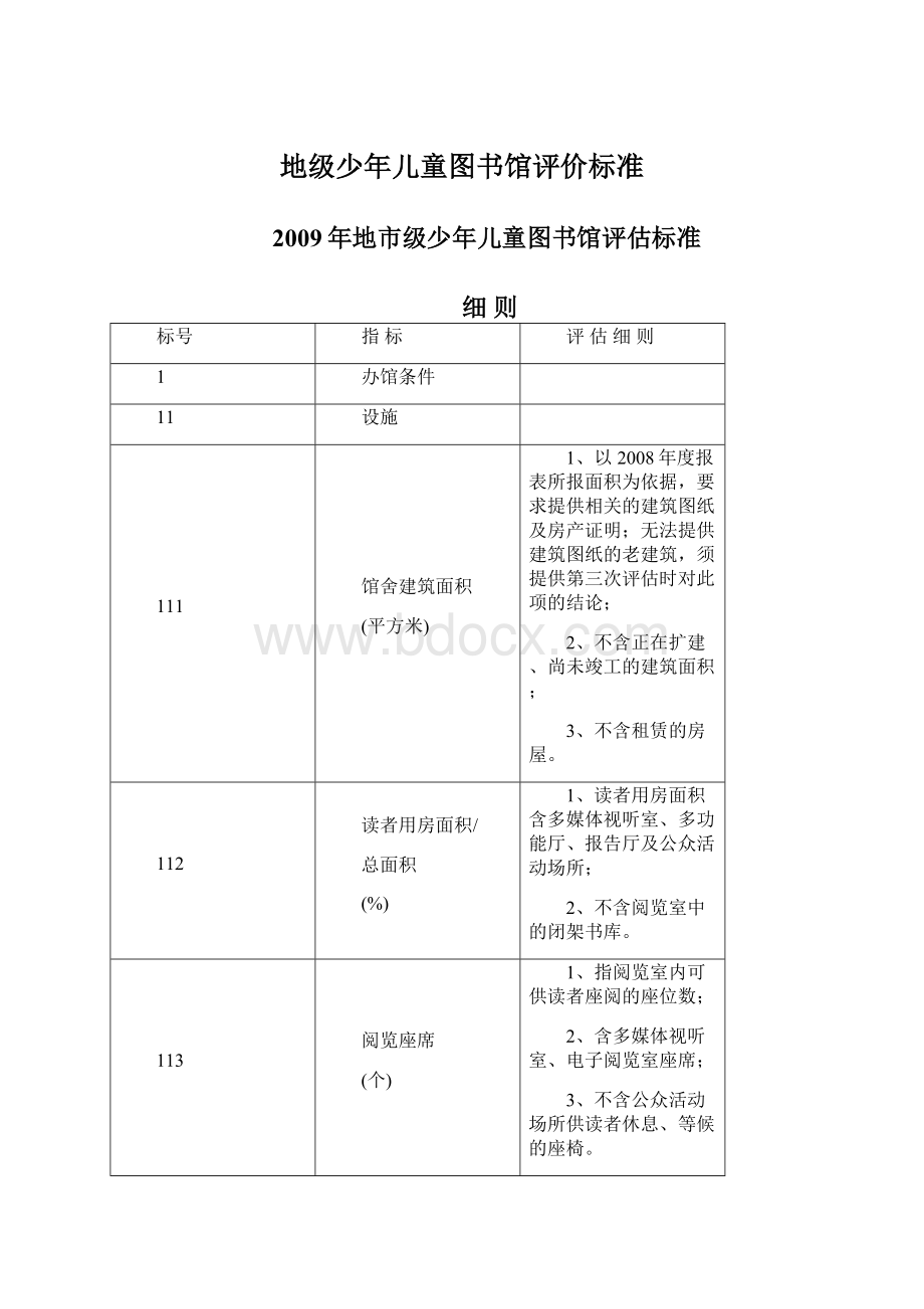 地级少年儿童图书馆评价标准.docx_第1页