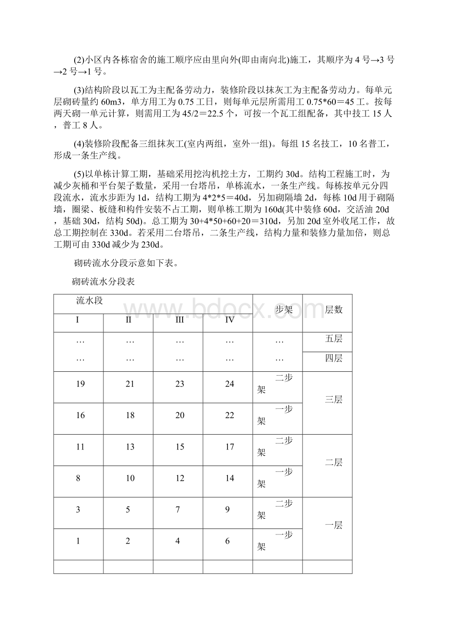 混合结构多层住宅搂工程施工组织设计.docx_第2页