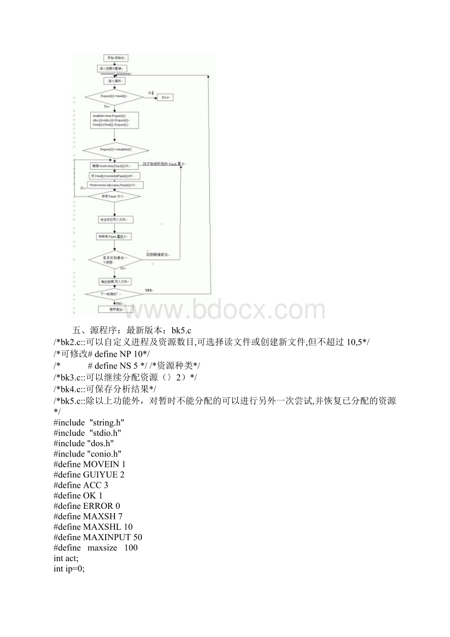 #操作系统课程设计银行家算法流程图 源代码 设计报告Word格式文档下载.docx_第2页