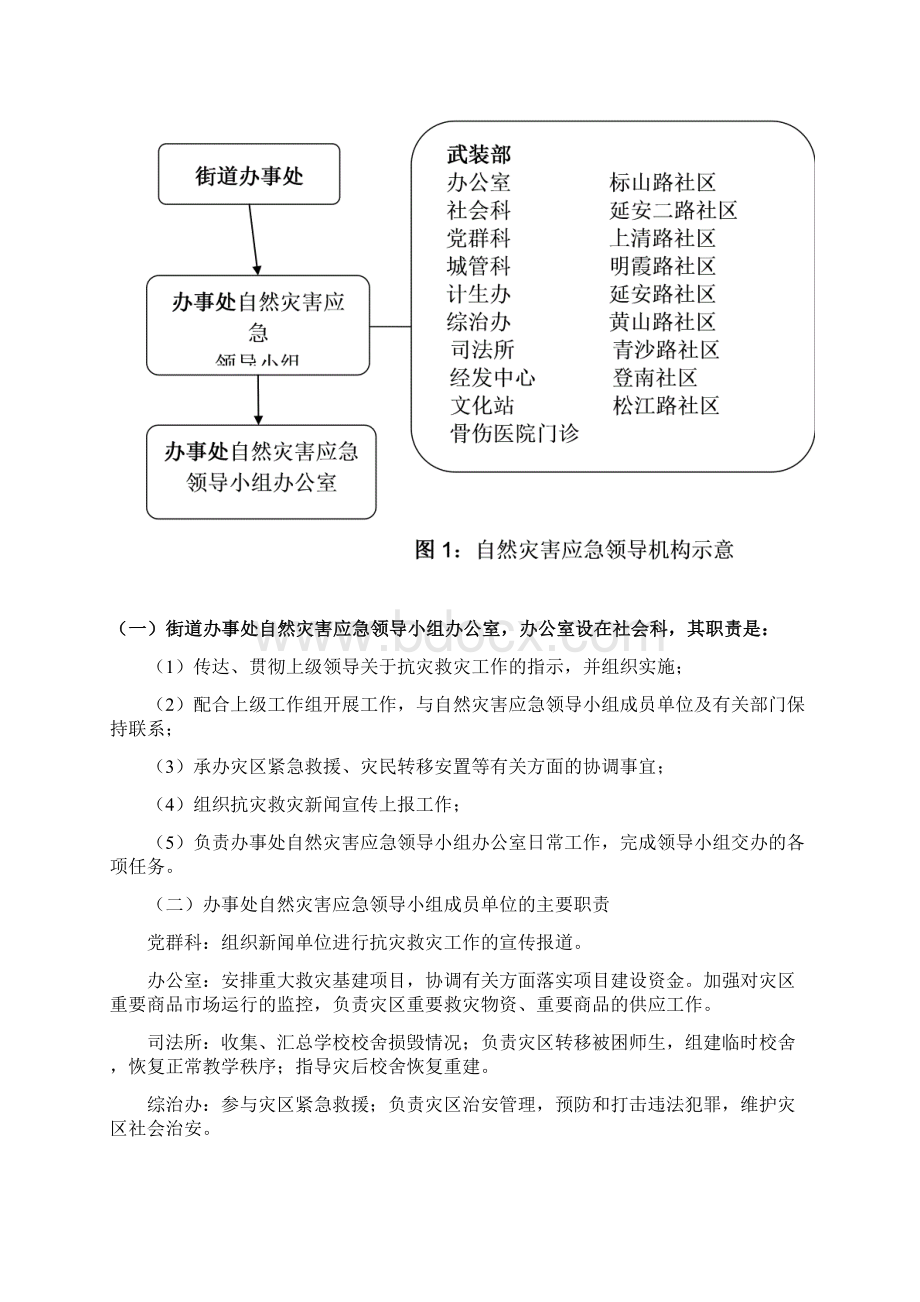 延安路街道办事处自然灾害救助应急预案21页Word文档格式.docx_第3页