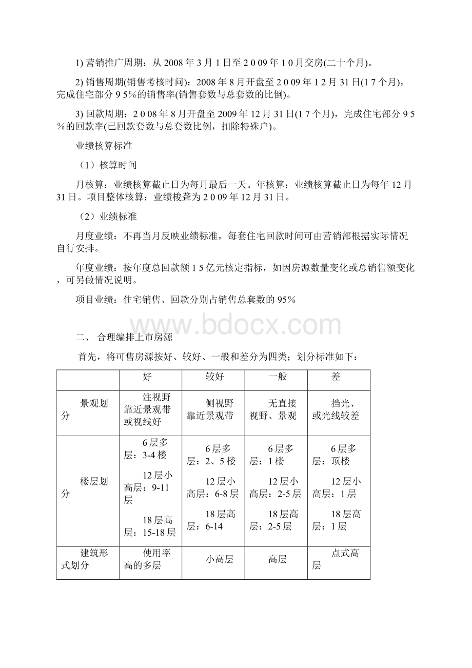 房地产销售前期准备方案Word下载.docx_第3页