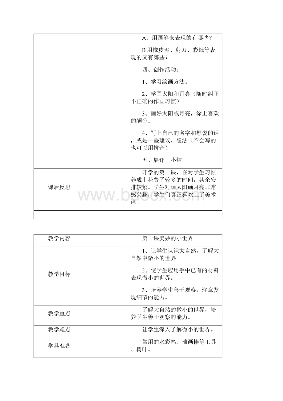 小学美术第一册教案.docx_第2页