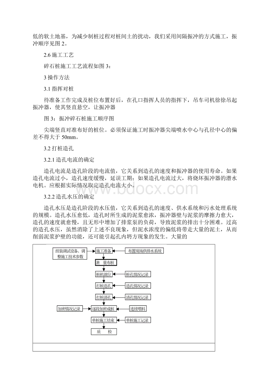 9碎石桩施工作业指导书.docx_第2页