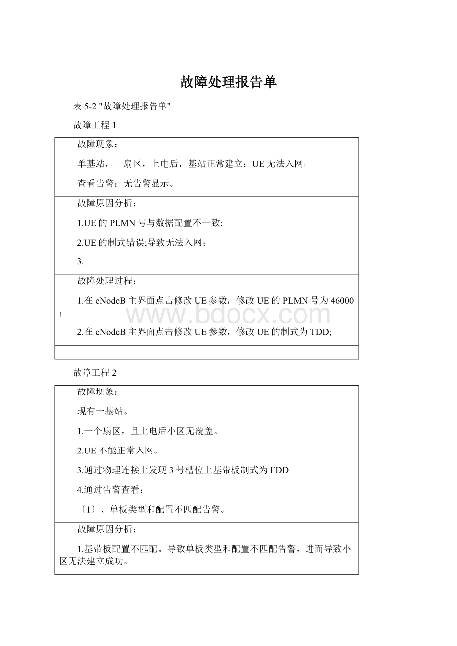 故障处理报告单.docx_第1页