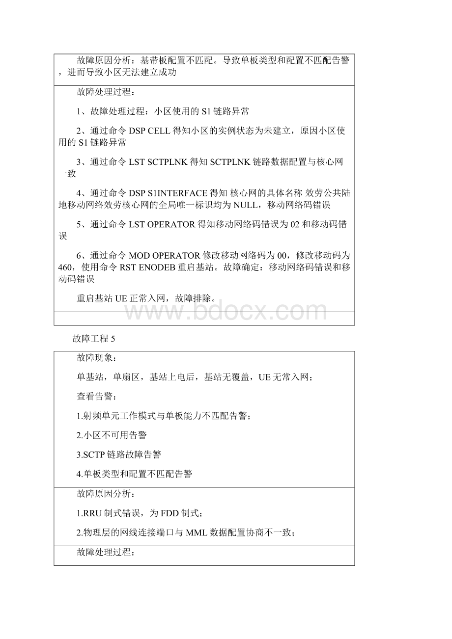 故障处理报告单.docx_第3页