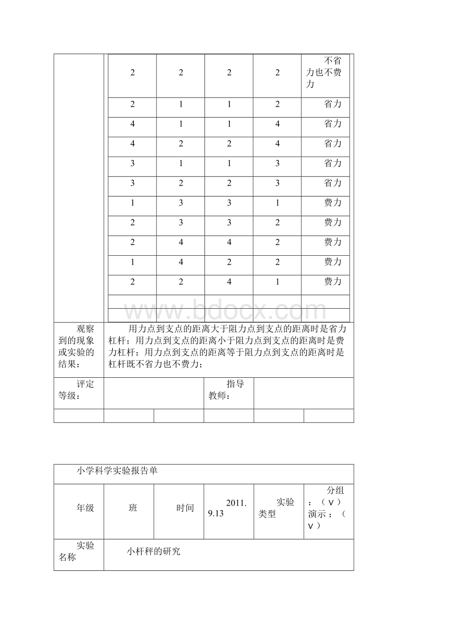 新教科版六年级上册小学科学实验报告单Word格式.docx_第2页