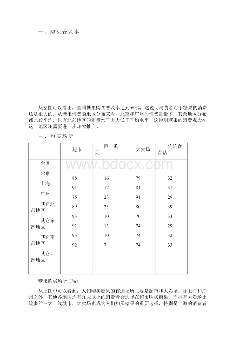 最新XX品牌糖果企业生产及市场定位营销策划商业计划书文档格式.docx_第3页