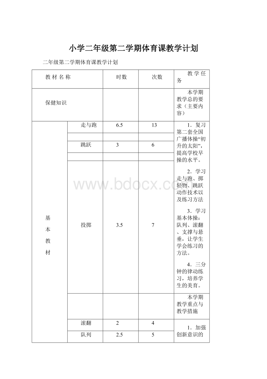 小学二年级第二学期体育课教学计划Word文档格式.docx