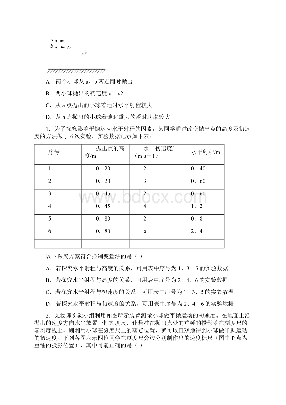 平抛运动实验小测试讲课稿Word文档下载推荐.docx_第2页