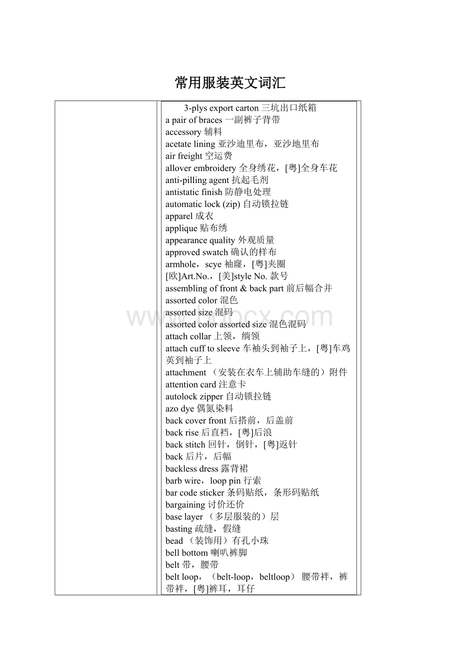 常用服装英文词汇Word格式文档下载.docx