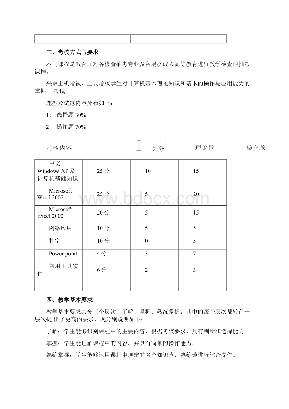 《计算机基础与应用》教学基本要求.docx_第2页