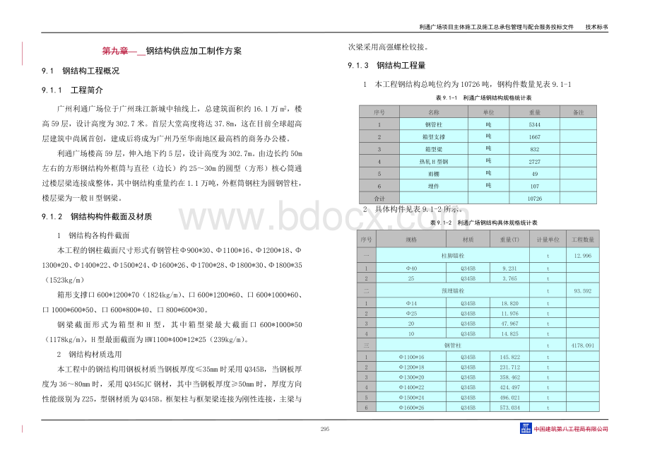 利通广场项目主体施工及施工总承包管理与配合服务投标文件.doc