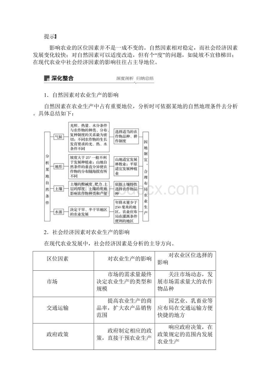 19版高考地理大一轮复习第三章第22讲农业区位因素与农业地域类型学案湘教版必修2Word文件下载.docx_第2页