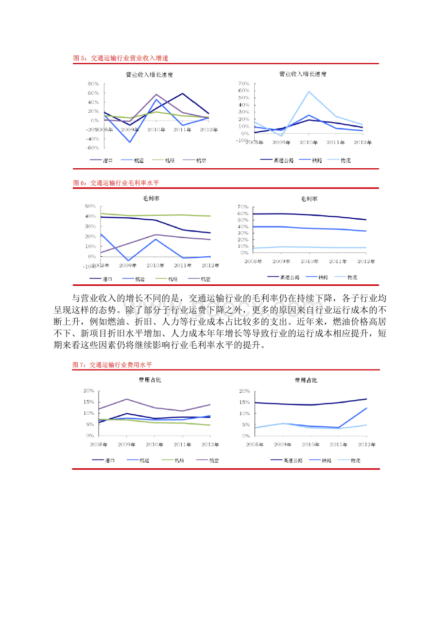 交通运输行业报及1季报评析.docx_第3页