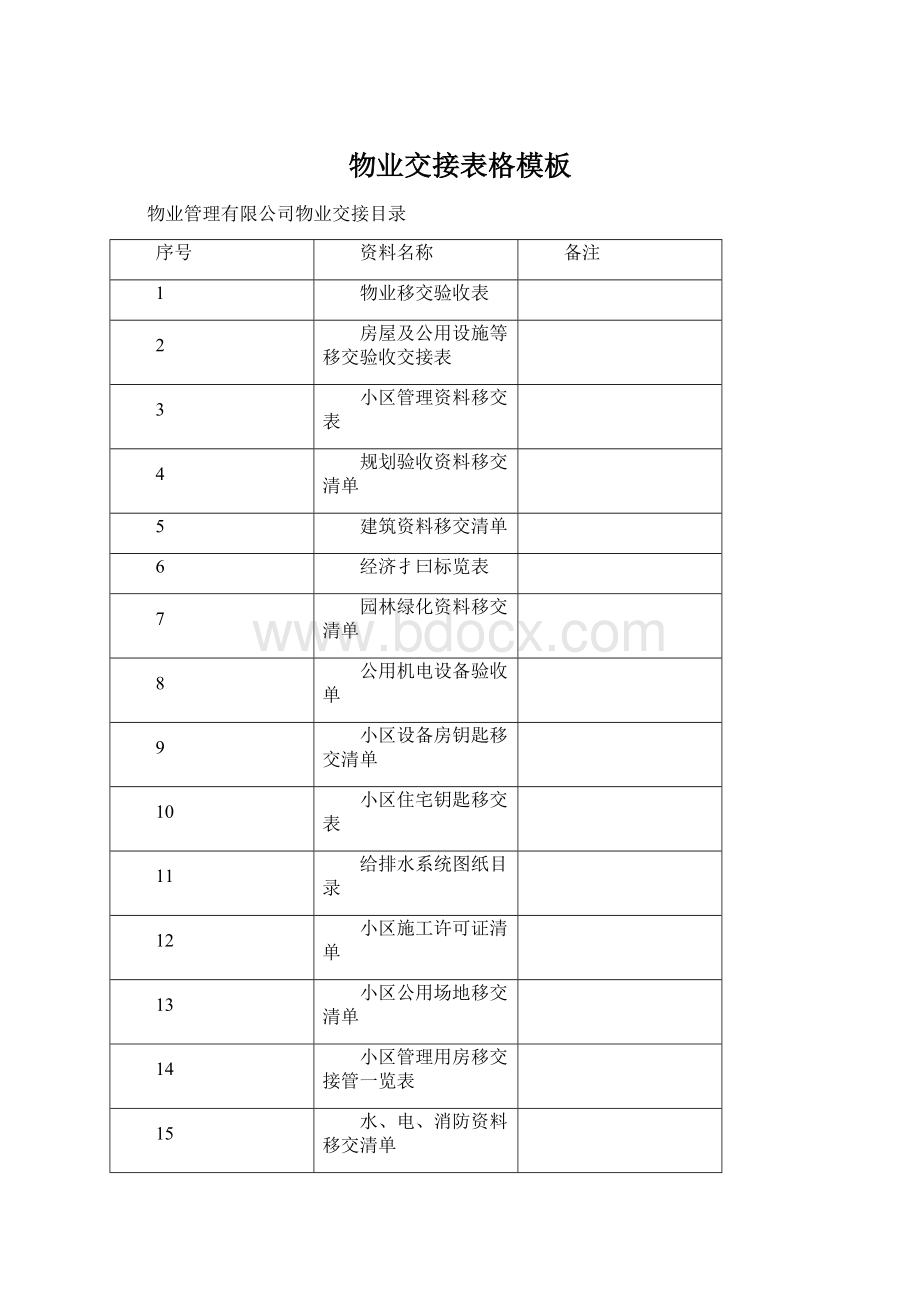 物业交接表格模板.docx_第1页