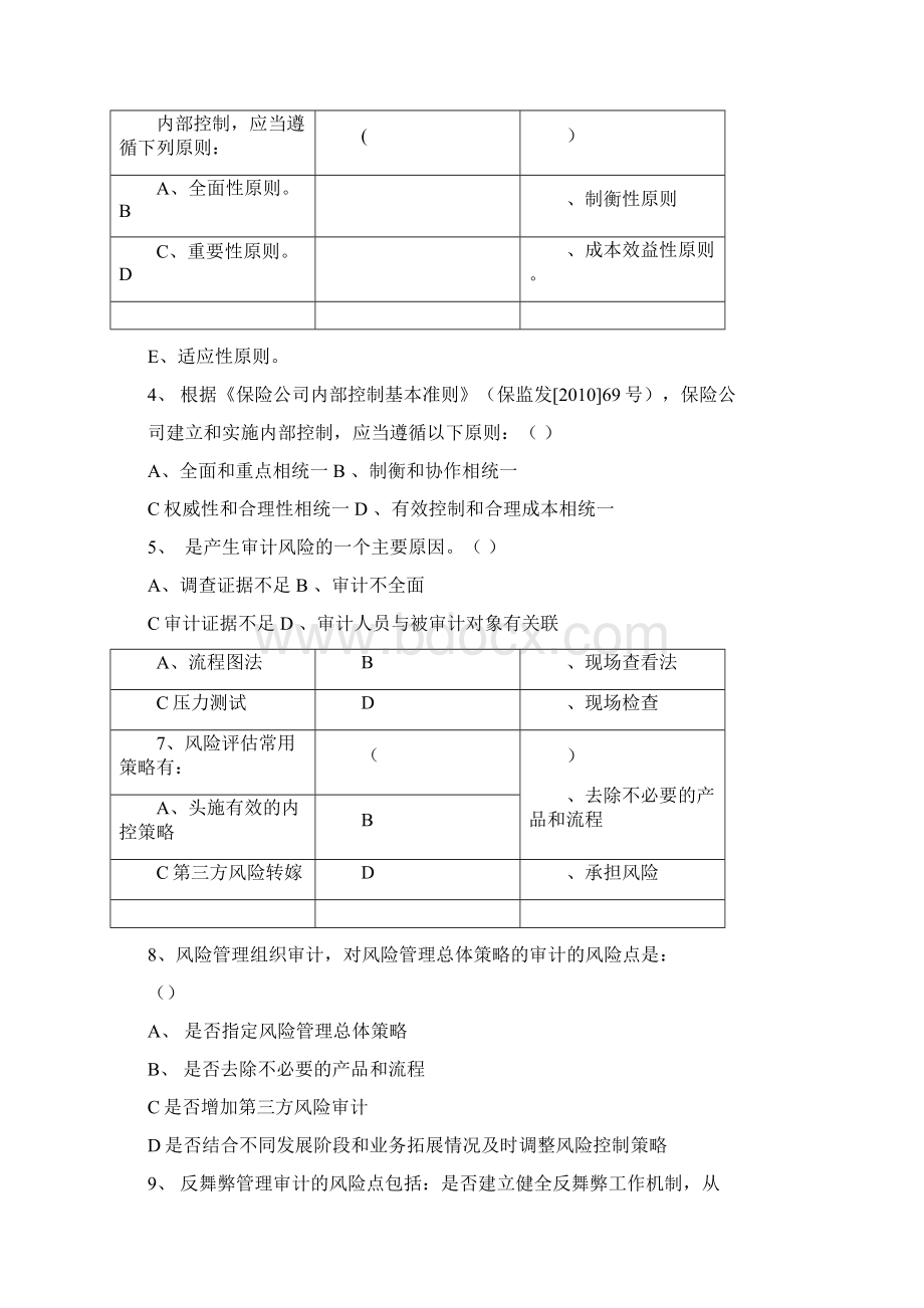 保险稽查审计指引内部控制分册试题Word格式文档下载.docx_第3页