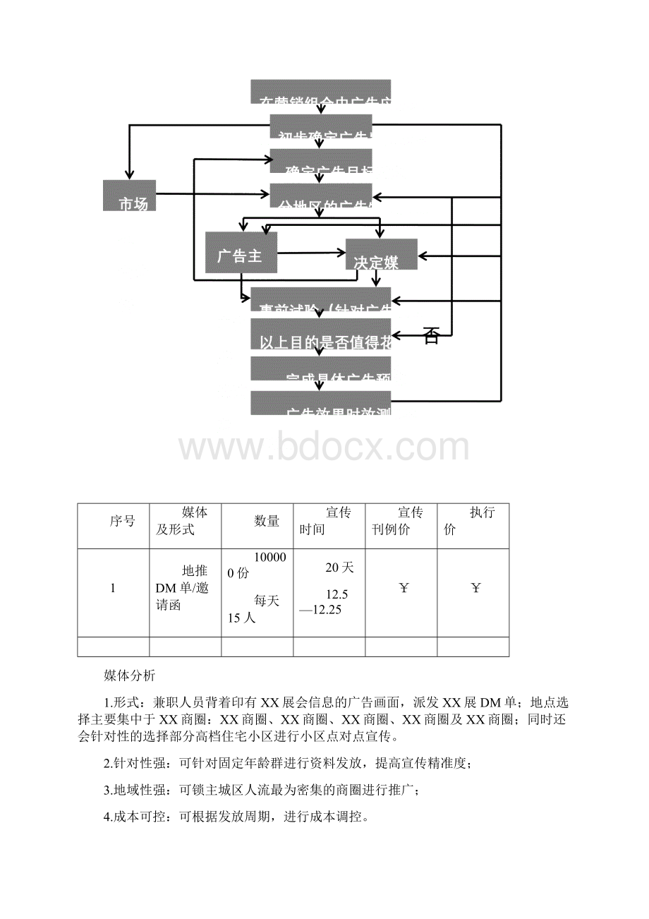 展会宣传推广方案模板Word下载.docx_第2页