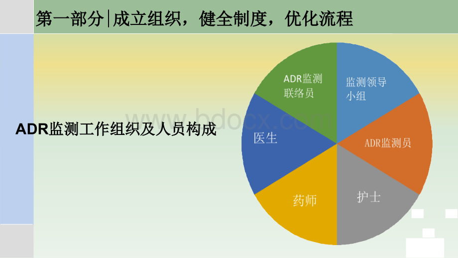 药品不良反应监测工作总结PPT格式课件下载.ppt_第3页