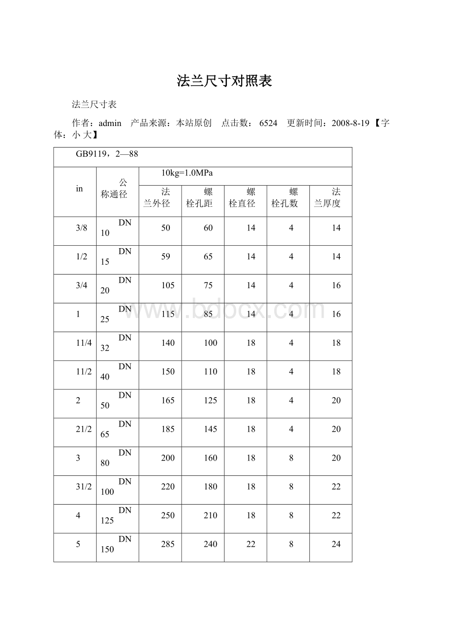 法兰尺寸对照表Word文档格式.docx