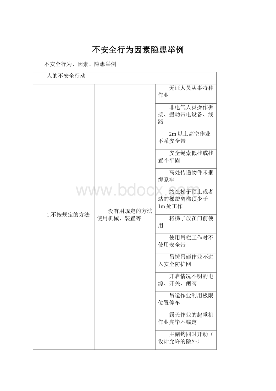 不安全行为因素隐患举例Word下载.docx