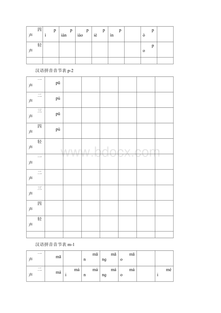 汉语拼音音节表带声调1316个Word文档格式.docx_第3页