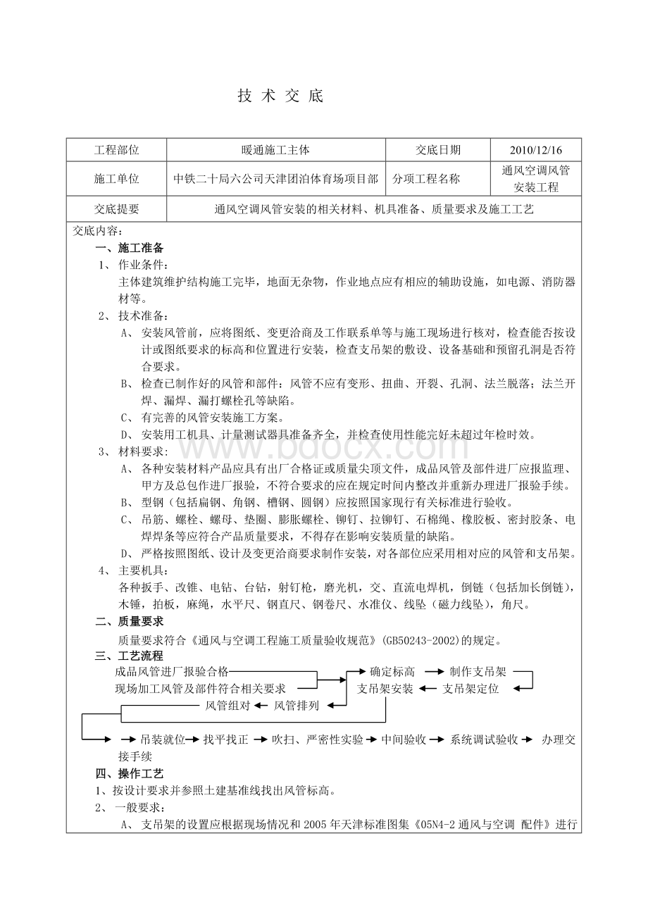 通风空调风管系统安装工程技术交底_精品文档文档格式.doc_第1页