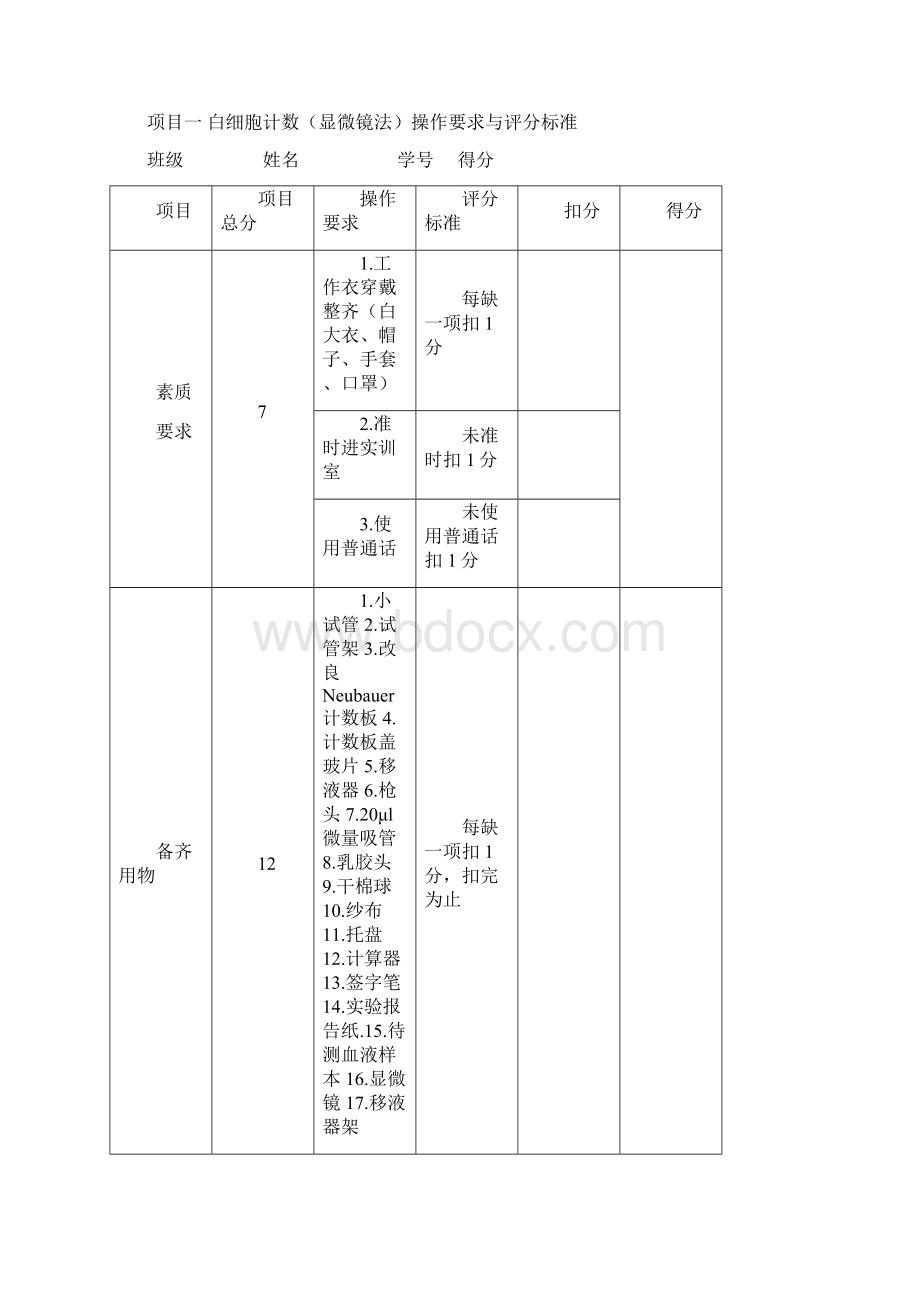 医学检验技术专业毕业考核方案.docx_第3页