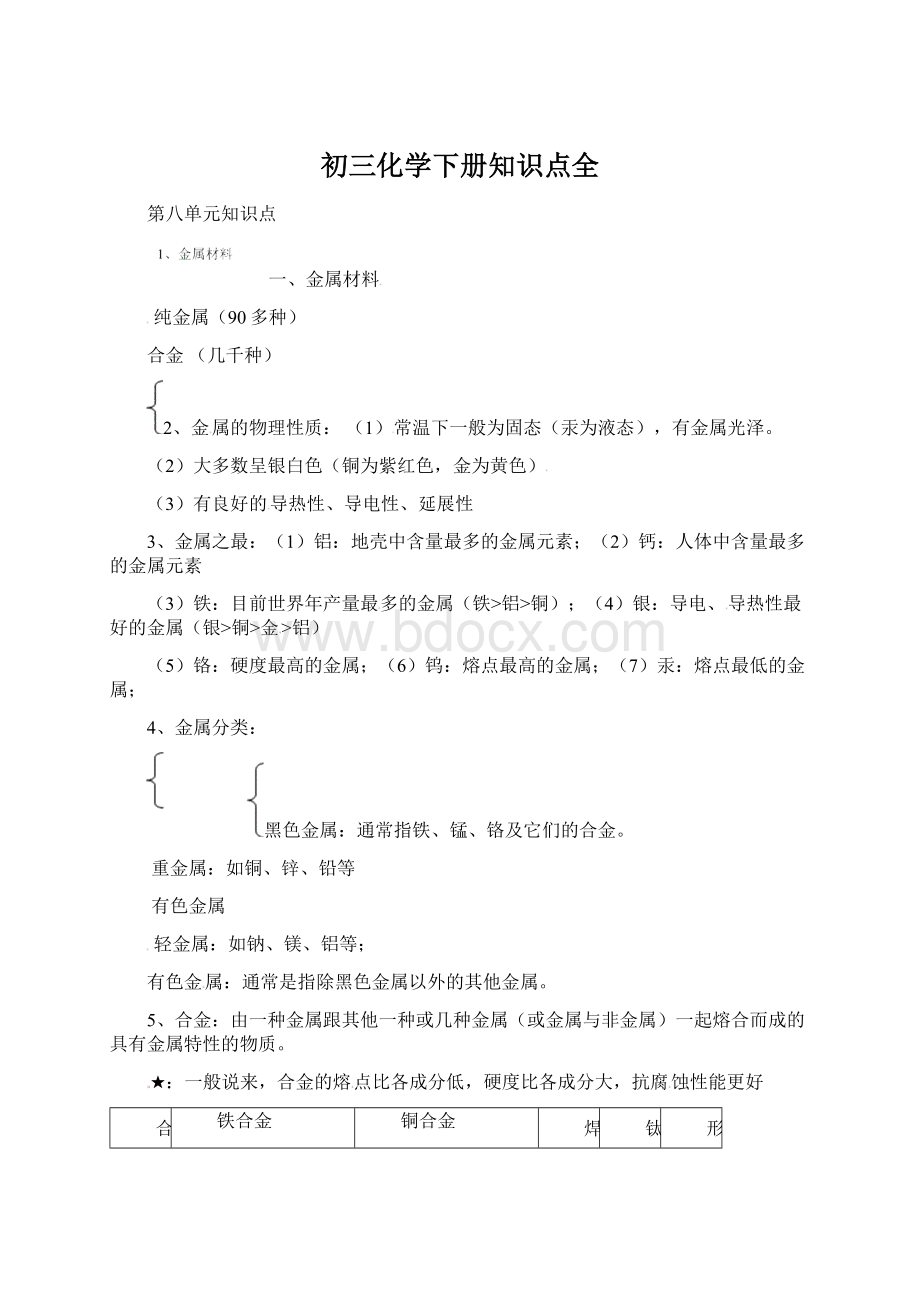 初三化学下册知识点全Word文档下载推荐.docx