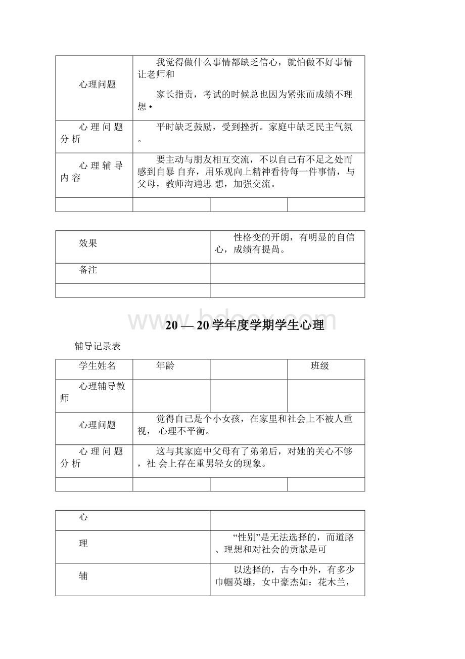 初中学生心理辅导记录表模板Word文档下载推荐.docx_第2页