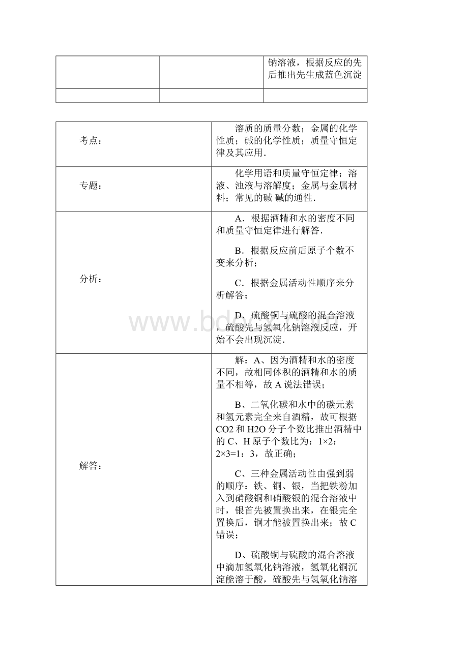 中考化学真题考点分类汇编23.docx_第3页