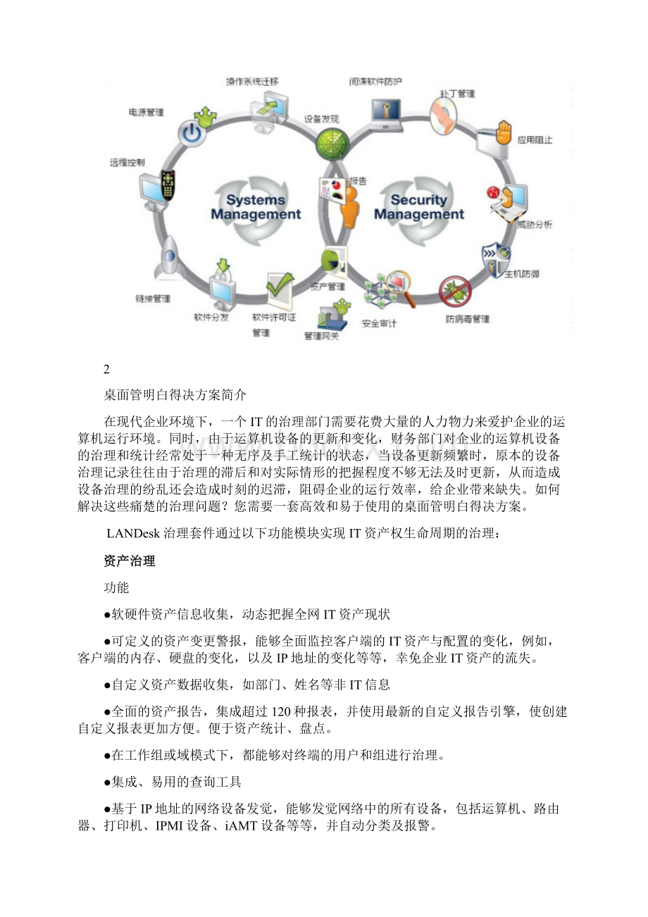 LANDesk终端桌面安全管理通用解决方案Word格式.docx_第2页