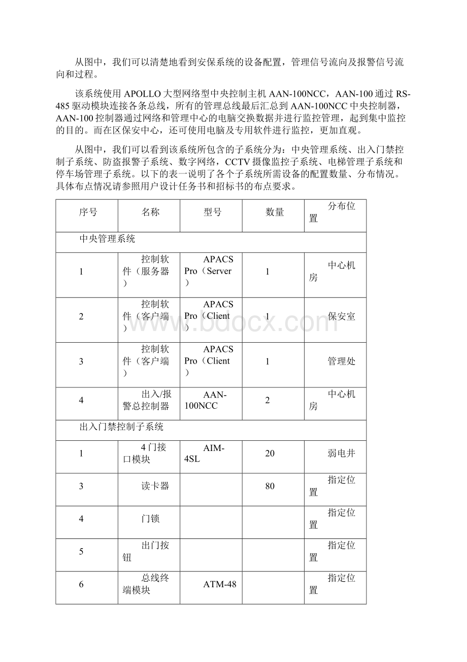 方案设计模版.docx_第3页