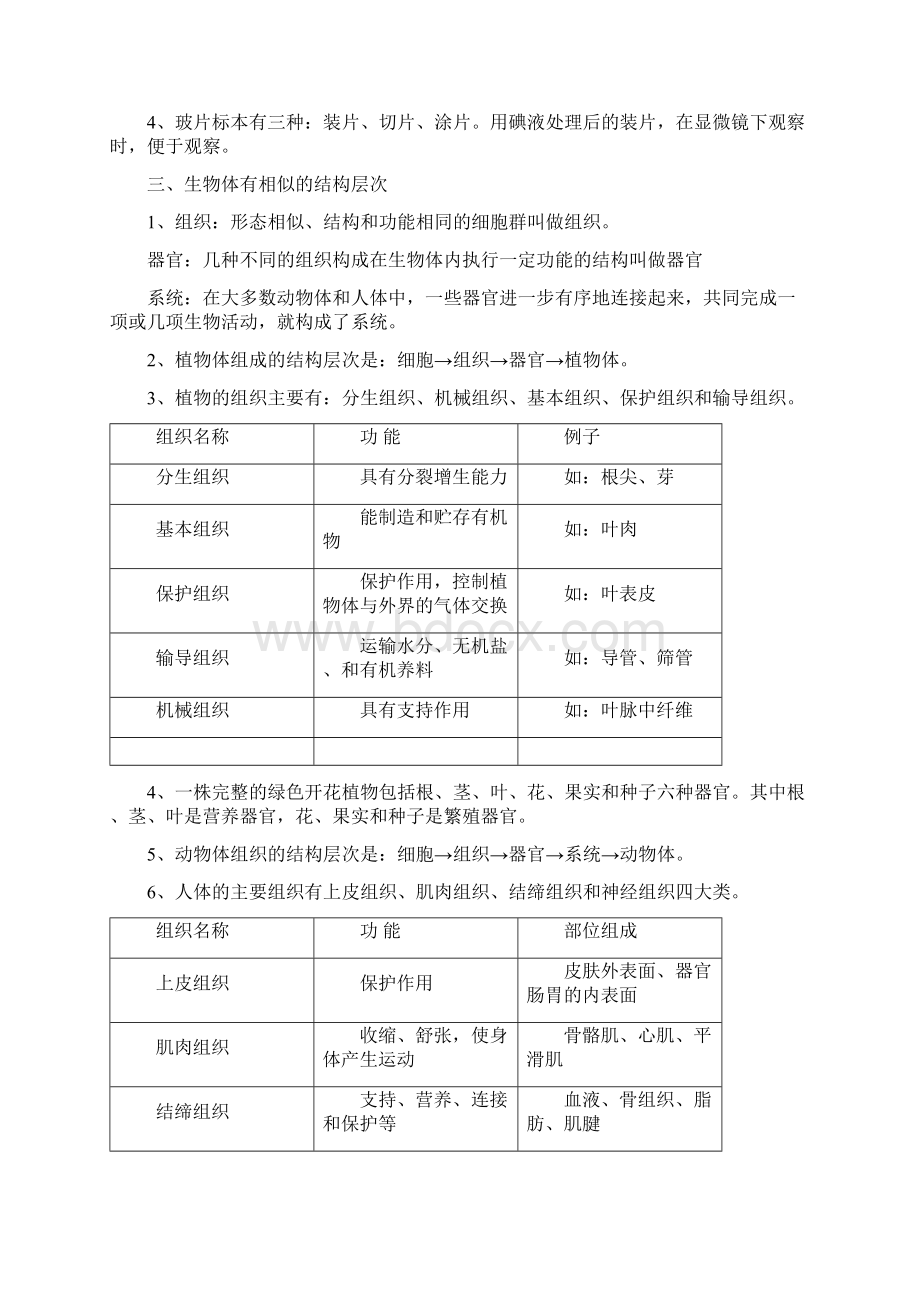 最新人教版初中生物分专题总复习Word格式文档下载.docx_第3页