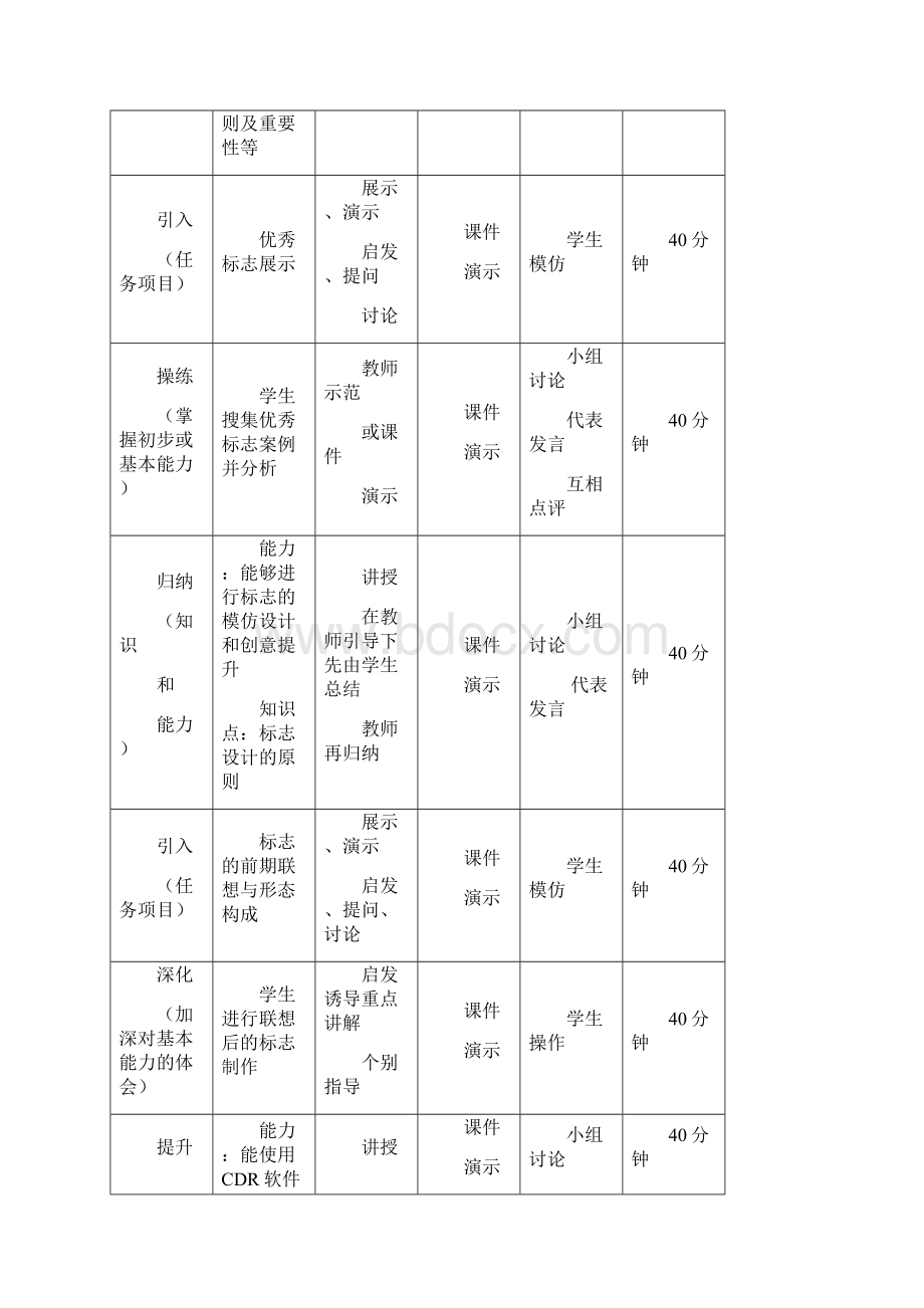 《标志设计》课程单元教学设计1Word文件下载.docx_第2页