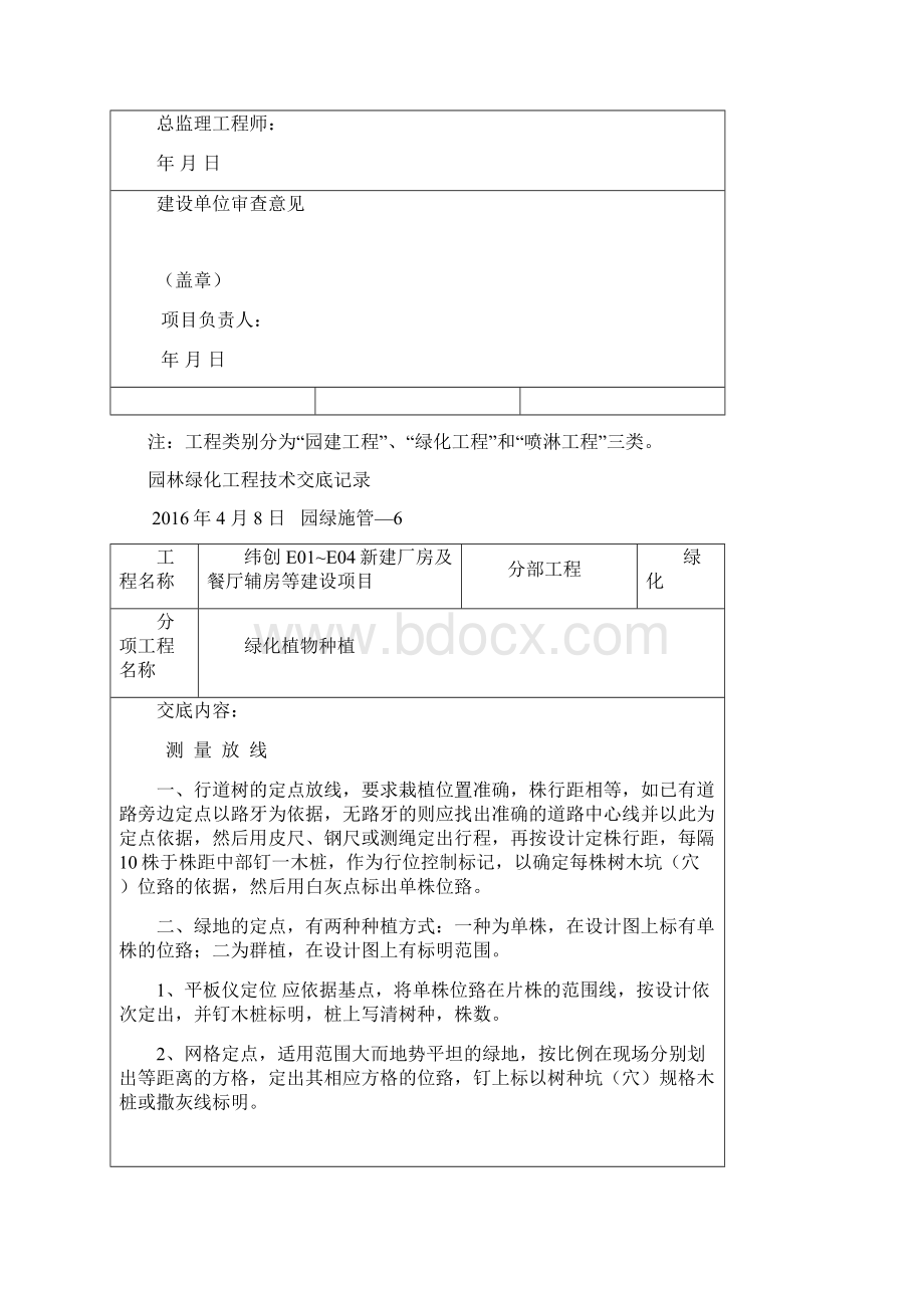 重庆园林绿化资料范例Word文档下载推荐.docx_第2页