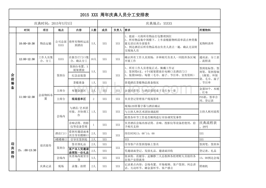 大型活动人员分工安排表(周年庆)表格推荐下载.xlsx_第1页