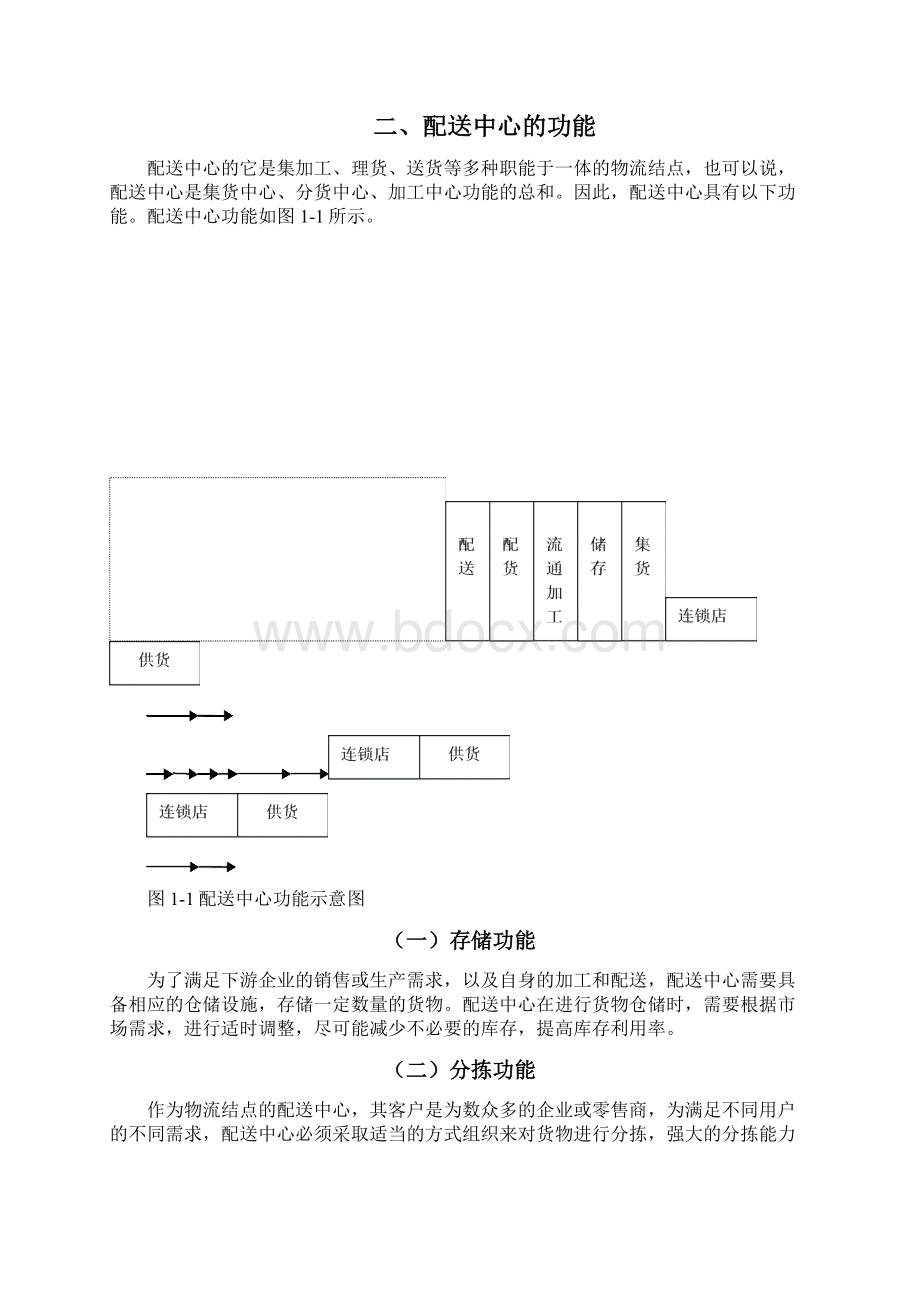 XX物流企业配送中心的选址与规划设计项目可行性报告.docx_第3页