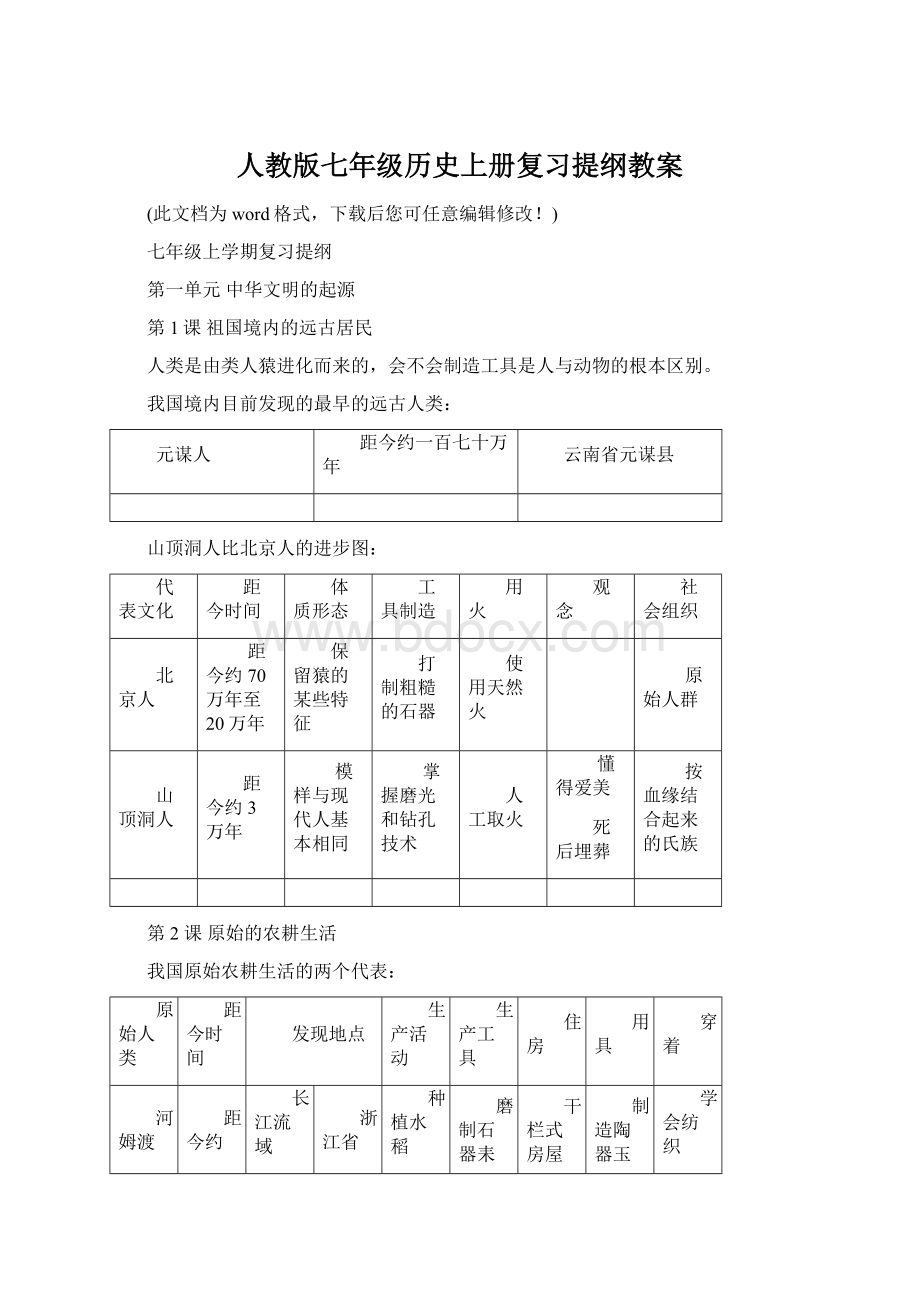 人教版七年级历史上册复习提纲教案.docx