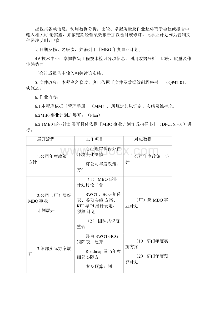 IATF16949经营管理程序Word下载.docx_第2页