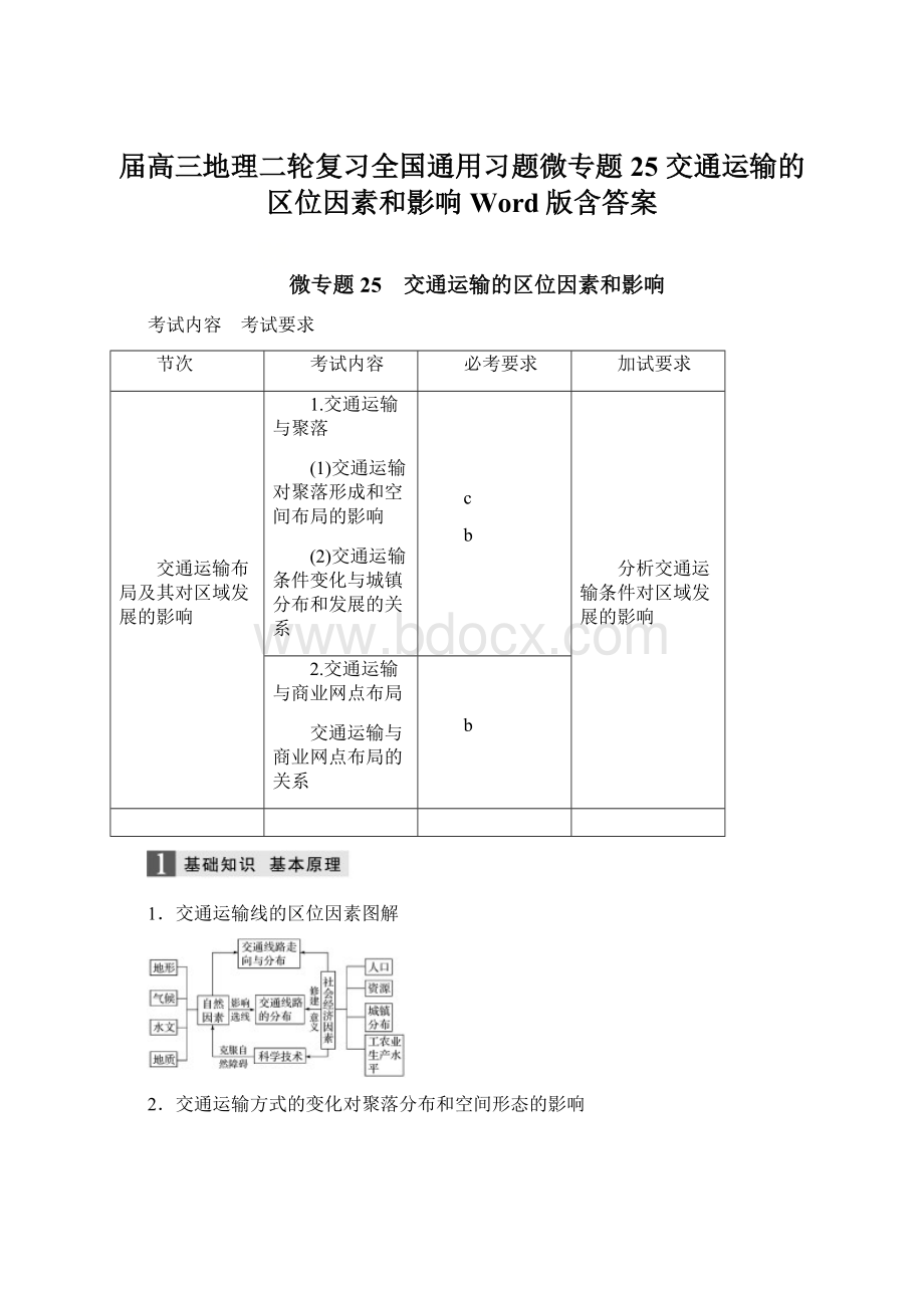 届高三地理二轮复习全国通用习题微专题25 交通运输的区位因素和影响 Word版含答案Word下载.docx_第1页