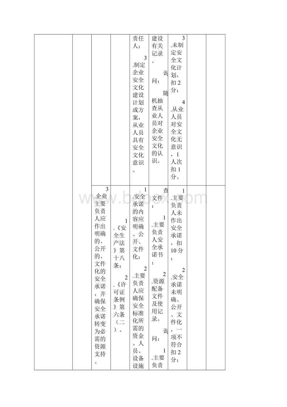 危化从业单位安全生产标准化三级评审通用标准Word下载.docx_第3页